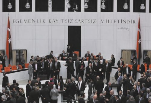 صلاحيات السلطة التشريعية في رقابة السلطة التنفيذية في النظام الرئاسي من النمط التركي