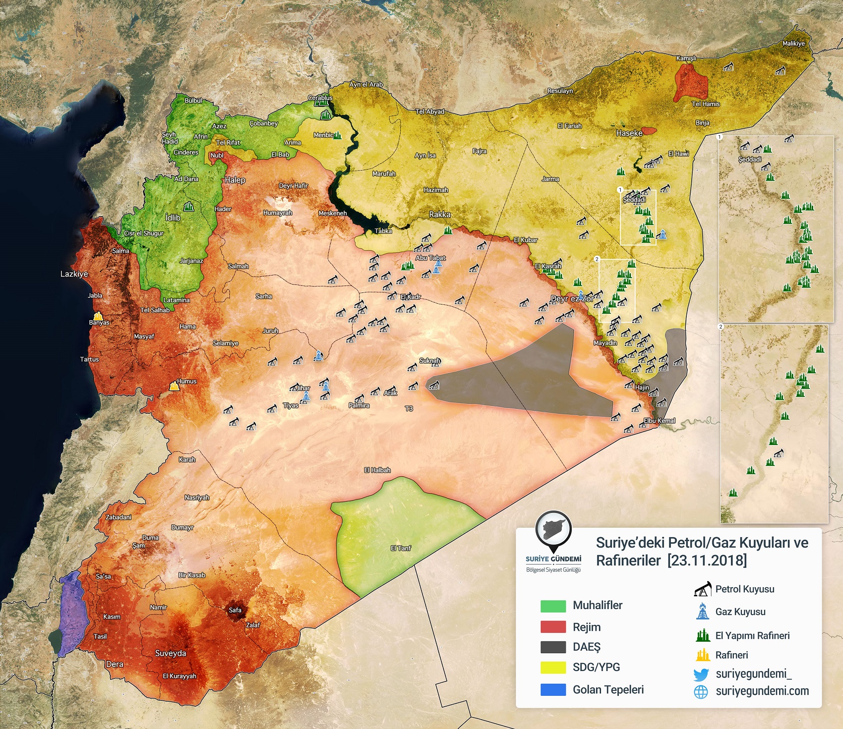 حروب المصادر الطبيعية في سوريا