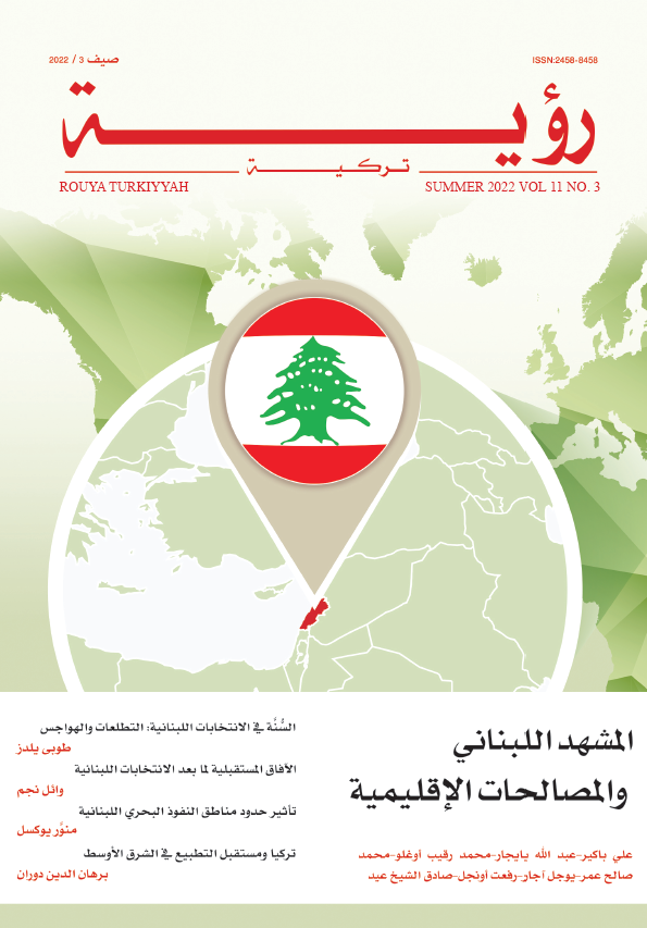 المشهد اللبناني والمصالحات الإقليمية